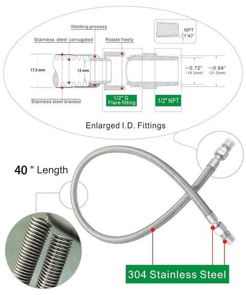 Diagram and image of 40 Inch 1/2 Inch Air Compressor Jumper Hose Industrial Grade Built Tough Flexible Stainless Steel Metal Hose