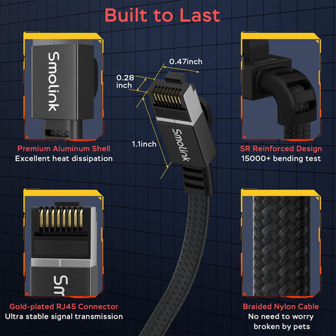 Close-up of Cat 8 Ethernet Cable 50 Ft Ultra Fast 40Gbps 2000MHz Shielded SFTP RJ45 LAN Patch Cord features and design details.