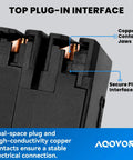 Top view of Slick Whole Panel Circuit Breaker Surge Protector Serving 18 Kiloamp Load Across Dual Branch Spaces for stable electrical connection.