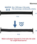 10 Foot Self Absorbing Flood Barrier For Doors And Entrances No Fuss Setup Ready To Block Floods Fast With Water Activated Expansion To Three To Four Inches High Fits Doorways Windowsills And Drains Ideal For Home Garage And Commercial Use, showing dimensions and expansion features.