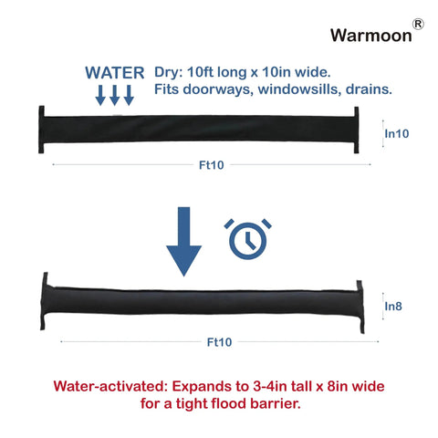 10 Foot Self Absorbing Flood Barrier For Doors And Entrances No Fuss Setup Ready To Block Floods Fast With Water Activated Expansion To Three To Four Inches High Fits Doorways Windowsills And Drains Ideal For Home Garage And Commercial Use, showing dimensions and expansion features.
