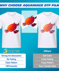 Premium A3 Plus DTF Transfer Film Roll 13 Inch By 328 Feet Double Sided Matte Clear Pre Treated PET Heat Transfer Paper shown on T-shirts