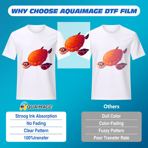 Premium A3 Plus DTF Transfer Film Roll 13 Inch By 328 Feet Double Sided Matte Clear Pre Treated PET Heat Transfer Paper shown on T-shirts