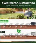 Solar Powered Drip Irrigation Kit With No Fuss Rechargeable USB C Power For Indoor And Outdoor Garden Use, Easy Setup