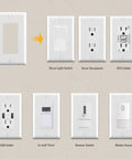 Durable No-Fuss Decorative Receptacle Wall Plate 1-Gang Standard Size Decorator Covers Unbreakable Polycarbonate Faceplates variety