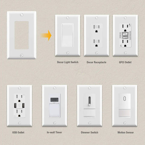 Durable No-Fuss Decorative Receptacle Wall Plate 1-Gang Standard Size Decorator Covers Unbreakable Polycarbonate Faceplates variety