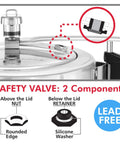 Front view of Hawkins B1010 pressure cooker safety valve kit on a stainless steel lid; inset shows two components: above-lid nut and below-lid silicone washer.