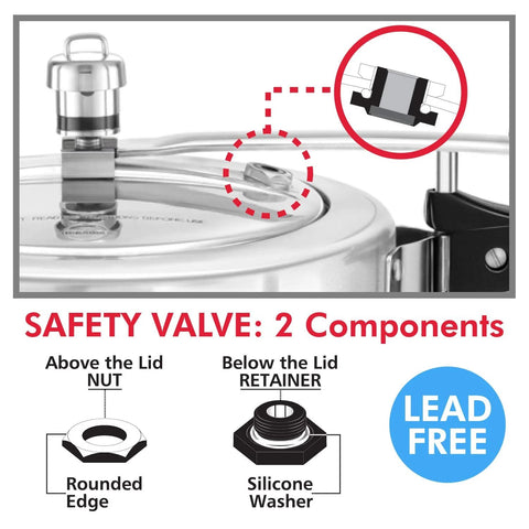 Front view of Hawkins B1010 pressure cooker safety valve kit on a stainless steel lid; inset shows two components: above-lid nut and below-lid silicone washer.