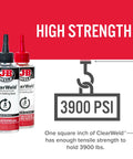 ClearWeld Pro Size Two Part Epoxy That Sets In Minutes Crystal Clear Bond For Metal Tile Glass Ceramic And Plastics, 3900 PSI strength display