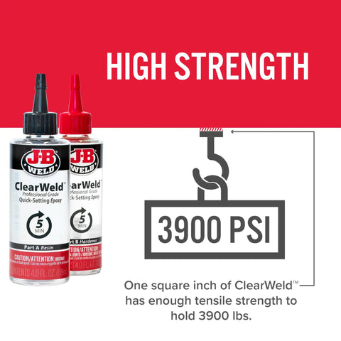 ClearWeld Pro Size Two Part Epoxy That Sets In Minutes Crystal Clear Bond For Metal Tile Glass Ceramic And Plastics, 3900 PSI strength display