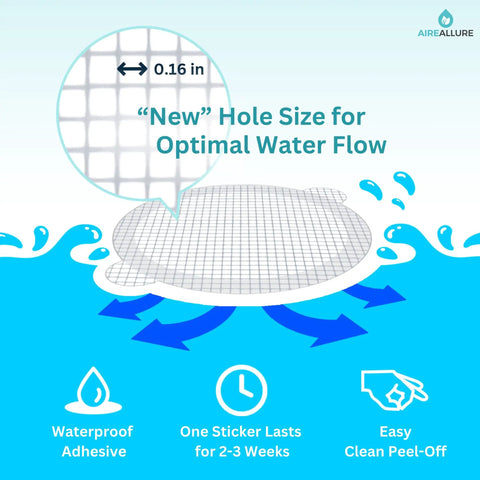Infographic showing Disposable Shower Drain Hair Catcher Mesh Stickers Peel And Stick Drain Strainer to Prevent Clogs details