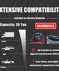 Infographic showing extensive compatibility of the Beefy 20 Ton Pneumatic Air Hydraulic Bottle Jack with manual pump for trucks and heavy machinery built tough.