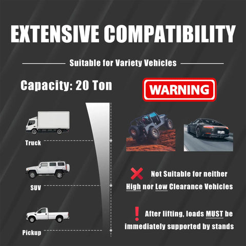 Infographic showing extensive compatibility of the Beefy 20 Ton Pneumatic Air Hydraulic Bottle Jack with manual pump for trucks and heavy machinery built tough.