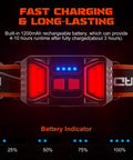 Close-up of battery indicator on Two Pack Rechargeable Headlamp With 1000 Lumens And 230 Degree Wide Beam Red Taillight Three Modes Lightweight Waterproof LED Head Light For Running Cycling Camping And Nighttime Outdoor Adventures