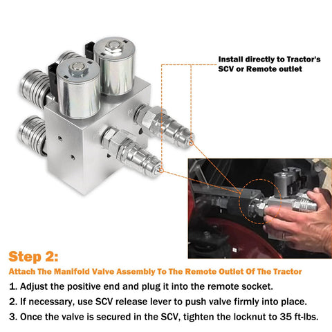 Front view of a two-circuit hydraulic multiplier kit with SCV splitter valve for tractors; metal block with dual quick-connect outlets.