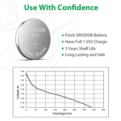 20 Pack Sr920SW 371 370 AG6 1.5V Button Cell Watch Batteries Deliver Legit Power And Rock Solid Reliability With Grade A Cells To Keep Your Fave Timepieces Running Smoothly Every Single Day, showcasing SR920SW battery design and voltage graph.