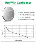 Next Level 10 Pack 371 SR920SW Watch Batteries Grade A Silver Oxide 1 55V Button Cells displayed with voltage graph.