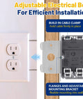 20 Pack 1 Gang Adjustable Square Plastic Electrical Outlet Boxes ETL Listed 21 Cubic Inch PVC Single Gang Junction Boxes
