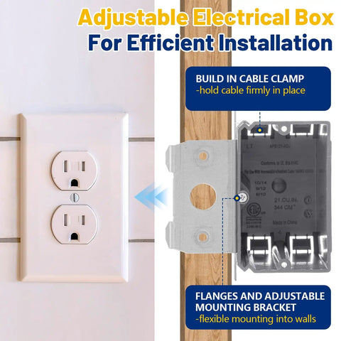 20 Pack 1 Gang Adjustable Square Plastic Electrical Outlet Boxes ETL Listed 21 Cubic Inch PVC Single Gang Junction Boxes