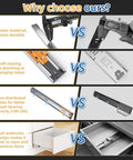 Comparison of 1 Pair 24 Inch Soft Close Drawer Slides Side Mount, 3 Fold Full Extension Ball Bearing Heavy Duty Built To Last Cabinet Drawer Glides, Quiet Smooth Close Kitchen Cabinet Rails, 100 LB Capacity showing durability, soft close feature, load-bearing capacity, and full-extension design against other slides