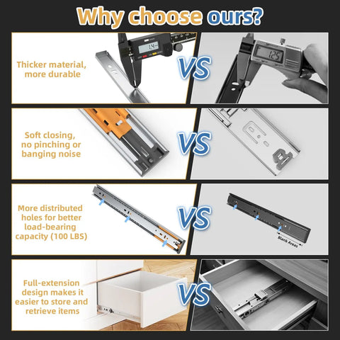 Comparison of 1 Pair 24 Inch Soft Close Drawer Slides Side Mount, 3 Fold Full Extension Ball Bearing Heavy Duty Built To Last Cabinet Drawer Glides, Quiet Smooth Close Kitchen Cabinet Rails, 100 LB Capacity showing durability, soft close feature, load-bearing capacity, and full-extension design against other slides
