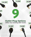 Nine outlet plug options for Level 2 EV Charger With Adjustable Amperage From 10Amp To 32Amp 30 Foot Cable EVSE Plug In Hybrid Ready.