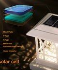 Solar Post Lights For Outdoor Fence And Deck Posts That Fit 3.5x3.5 To 5x5 RGB And Warm White LEDs solar cell structure