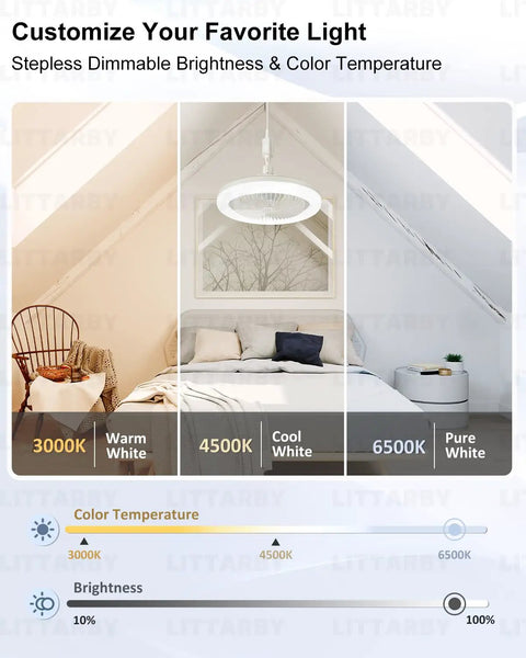 Screw In Ceiling Fan Light With Remote, Dimmable Led Bulb And Wireless Mini Breeze Maker, with adjustable brightness options.