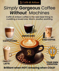 Selection of coffee styles including cappuccino, americano, iced coffee, latte shown with Caffè di Artisan branding, beans scattered.