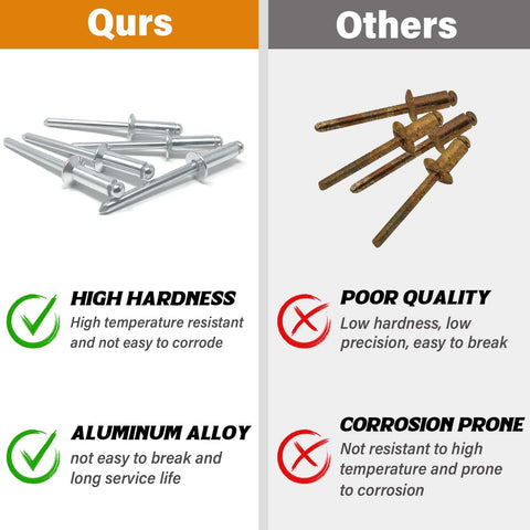 Comparison of Qurs aluminum pop rivets and other rivets highlighting high hardness and aluminum alloy benefits for repairs.