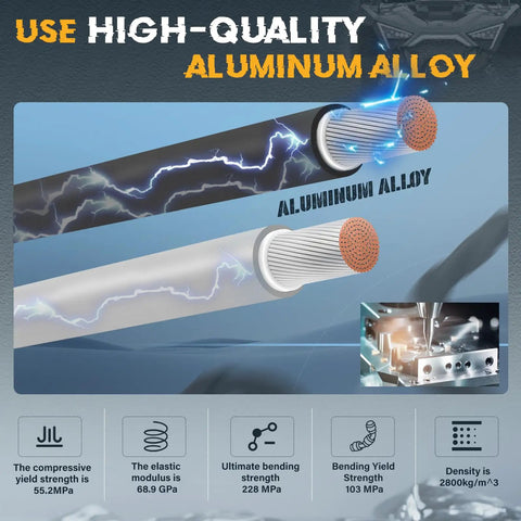 High-quality aluminum alloy cable with electrical effects, showcasing its properties and durability, ideal for ATVMaster Winch Remote Handle.