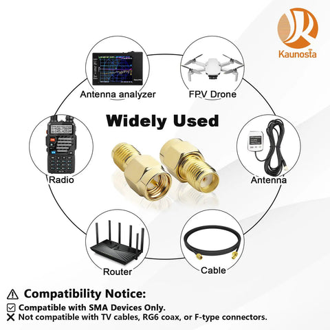 SMA Male To SMA Female FPV Antenna Adapter 2 Pack Coaxial Cable Connector Low Loss 50 Ohm uses diagram with adapters centered.