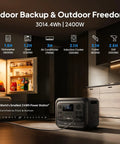 Elite 300 Portable Power Station with 3014Wh LiFePO4 Battery, in kitchen setup for indoor backup use, with power details displayed