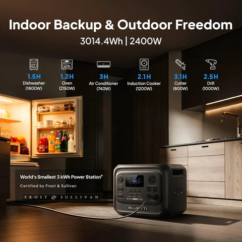 Elite 300 Portable Power Station with 3014Wh LiFePO4 Battery, in kitchen setup for indoor backup use, with power details displayed