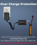 Versatile LiPo Balance Charger With Wireless Voltage Meter For 7.4V 11.1V And 14.8V Batteries showing overcharge protection setup