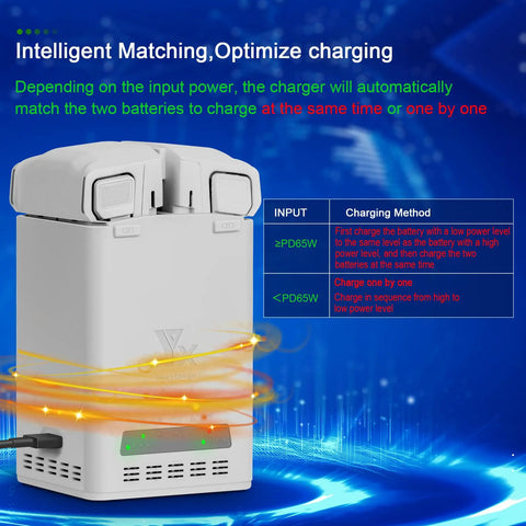 Two-Way Battery Charging Hub For Mini 5 Pro, Mini 4 Pro, Mini 3 Pro Drones, 65W Fast Charger, dual battery slots, grey design