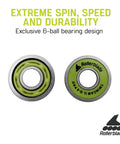 Inline Skate Bearing Set ILQ 9 Pro With Six Ball Design And SCRS Shield For Dirt Prevention TK Gel Coated Bearings Green