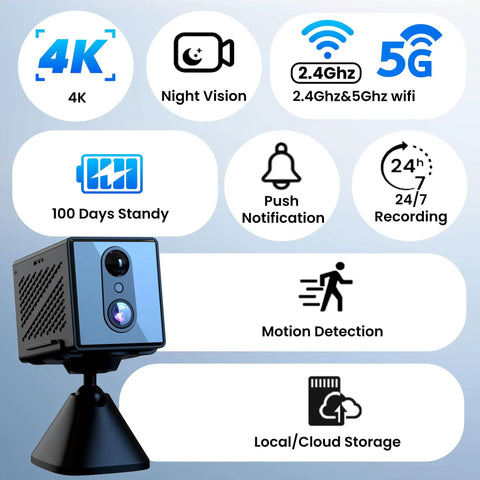 Diagram of Upgraded 4K Spy Camera With 5GHz WiFi Long Battery Life Night Vision Motion Alerts Free Cloud Storage Wireless Indoor Nanny Cam