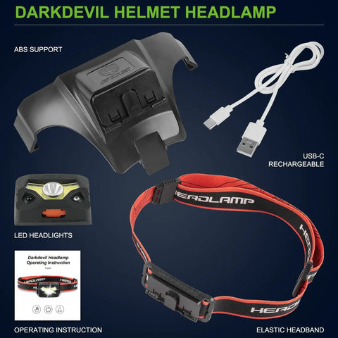 Rechargeable Headlamp For Safety Helmets Super Bright Hands Free Lighting Solution Easily Mounts On Hard Hats With Vent Bracket