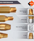 Close-up of 22 Piece Damaged Screw Extractor Set With Magnetic Extension Bit Holder And Socket Adapter For Removing Stripped And Broken Bolts No Nonsense Easy Out Kit In Heavy Duty Case showing various tool ends with high hardness and compatibility details.