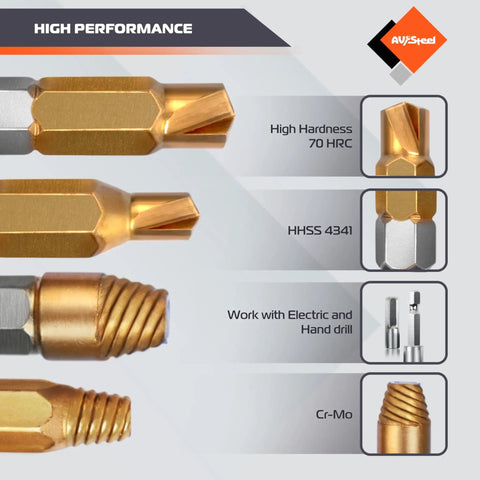 Close-up of 22 Piece Damaged Screw Extractor Set With Magnetic Extension Bit Holder And Socket Adapter For Removing Stripped And Broken Bolts No Nonsense Easy Out Kit In Heavy Duty Case showing various tool ends with high hardness and compatibility details.