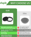 Comparison of Hufopik vacuum filter with poor quality filter, showing features of 2 Pack Vacuum Filter For Eureka WhirlWind Bagless Canister Vacuum Cleaner Fits NEN110A NEN110B NEN110D Washable Replacement Filter For Strong Suction And Cleaner Air.