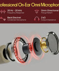 Exploded view of Omnidirectional On Ear Condenser Microphone For Voiceover And Speech With Wired Headset Design Pro Grade 4 Pin Mini XLR Cable And Windscreen Works With Shure System Perfect For Podcasts Live Streaming And Broadcast.