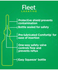 Fast Acting Saline Enema For Adults Laxative Relief In Minutes bottle diagram showing features like pre-lubricated nozzle and safety seal