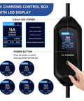Rock Solid Portable 7Kw Electric Vehicle Charger Featuring Dual Plug Evse Cord For Tesla And Modern Ev Cars Hella Fast Charging Cable control box with LED display showing power settings.