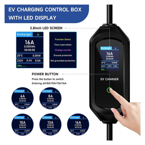 Rock Solid Portable 7Kw Electric Vehicle Charger Featuring Dual Plug Evse Cord For Tesla And Modern Ev Cars Hella Fast Charging Cable control box with LED display showing power settings.