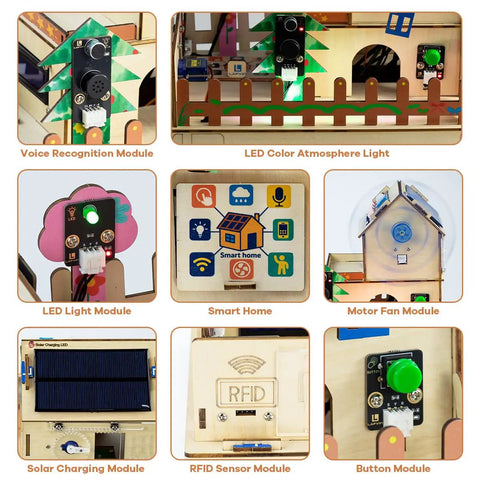 ESP32 Smart Home Starter Kit With Voice Recognition And App Control, Plug And Play IoT Module Compatible With Arduino IDE, modules displayed