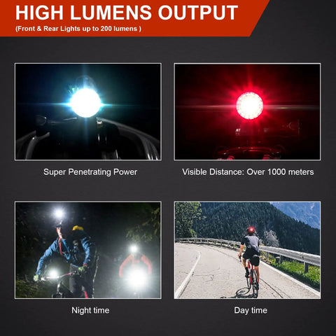 2 In 1 Bike Headlight And Taillight For Night Riding USB Rechargeable Front And Rear Helmet Light IP66 Waterproof Five Modes With Mount Bracket Perfect For Safe City And Trail Cycling