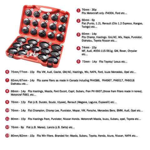 Mercedes BMW VW Audi Volvo Ford 30 Piece Cup Type Oil Filter Wrench Set featuring 28 fluted cups in red case