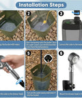 Installation steps for Portable Camping Shower With Heater, showing water bucket, heater, pump and shower head setup.